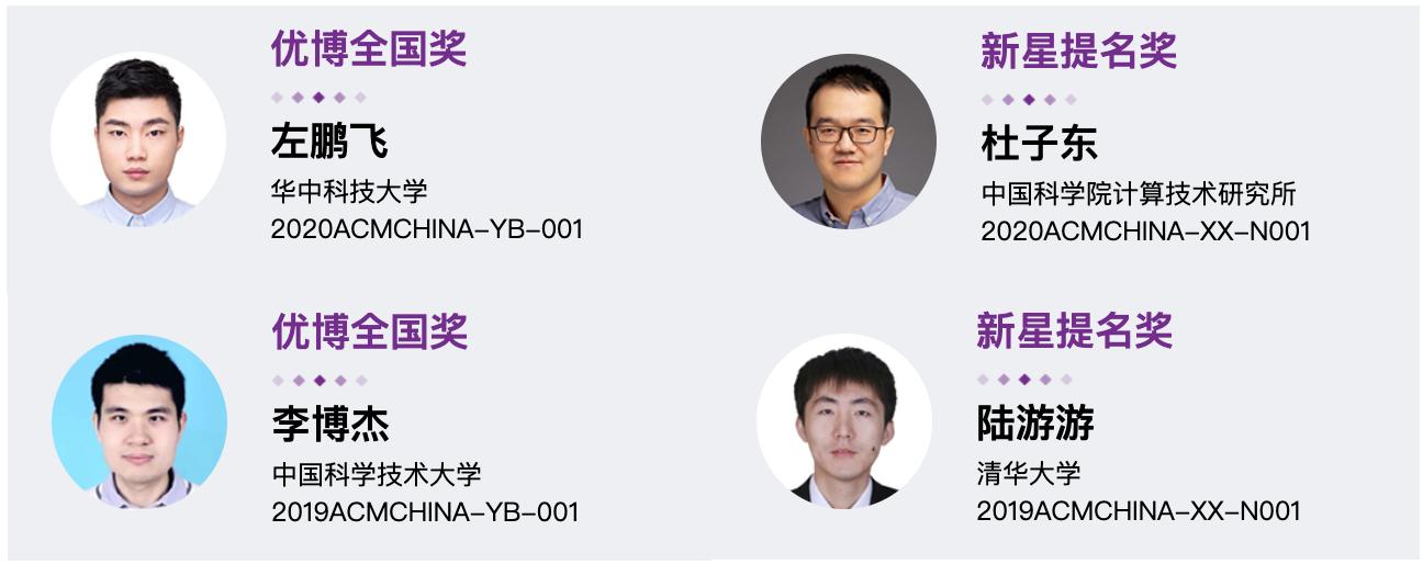 awardlist.png awardlist.png